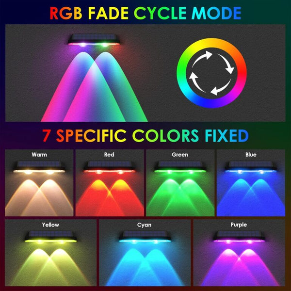 Atmospheric Solar Fence