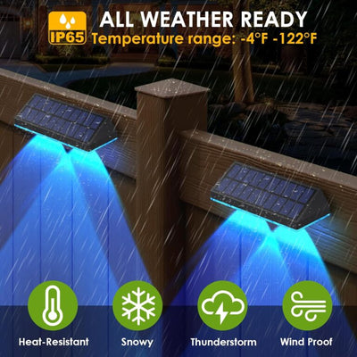 Atmospheric Solar Fence