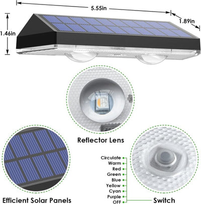 Atmospheric Solar Fence